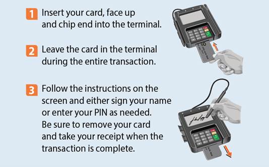 how to use an EMV